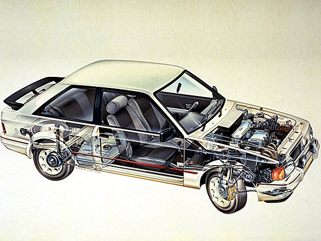 Запчасти для Ford Escort хэтчбек IV 1985 - 1990 | Интернет ...